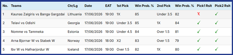 daringpick3