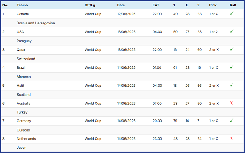 Worldcup1