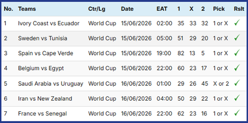 worldcup2